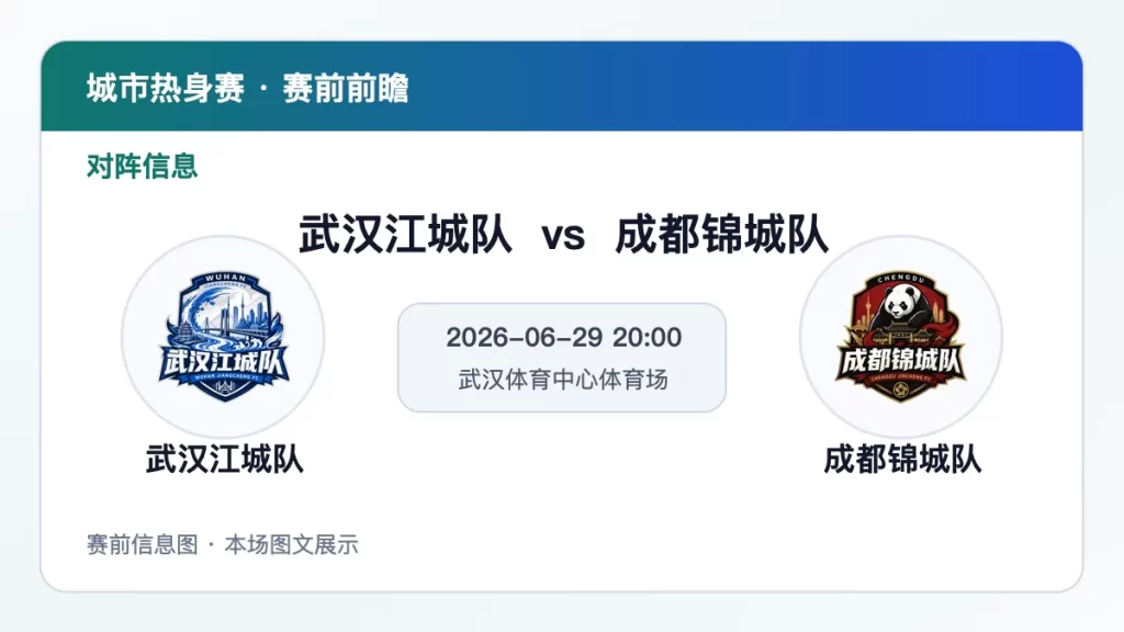 武汉江城队对阵成都锦城队赛前前瞻配图